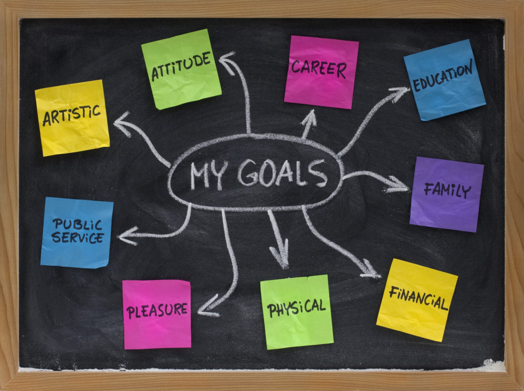 Do life goals and dreams need to be realistic? TA